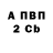 Метадон methadone RAN BAX